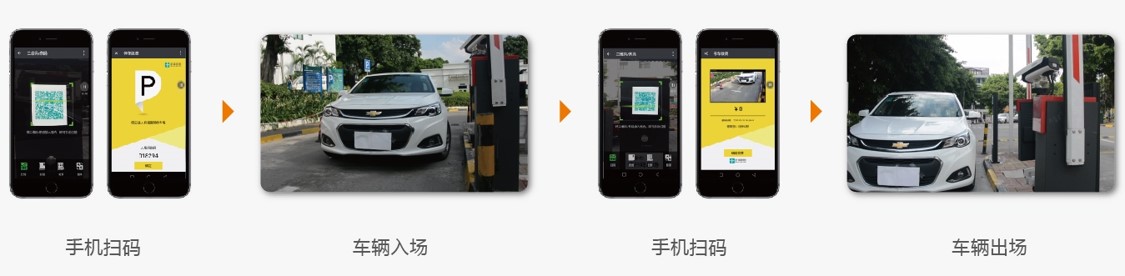 點擊進入看圖評論
