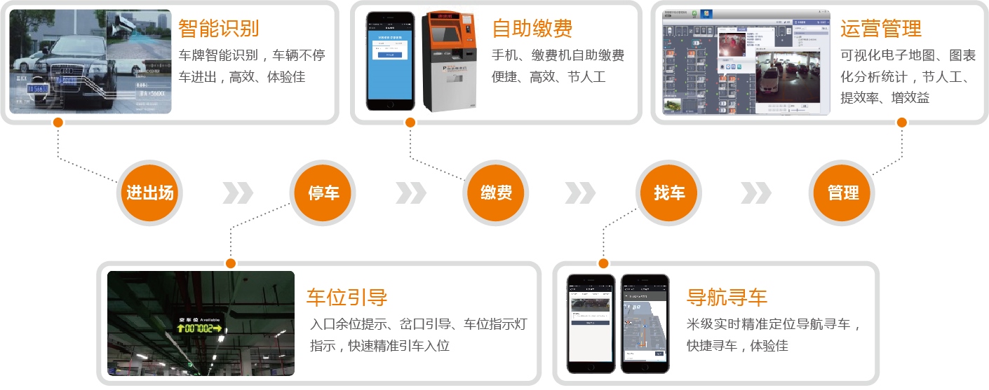 點擊進入看圖評論