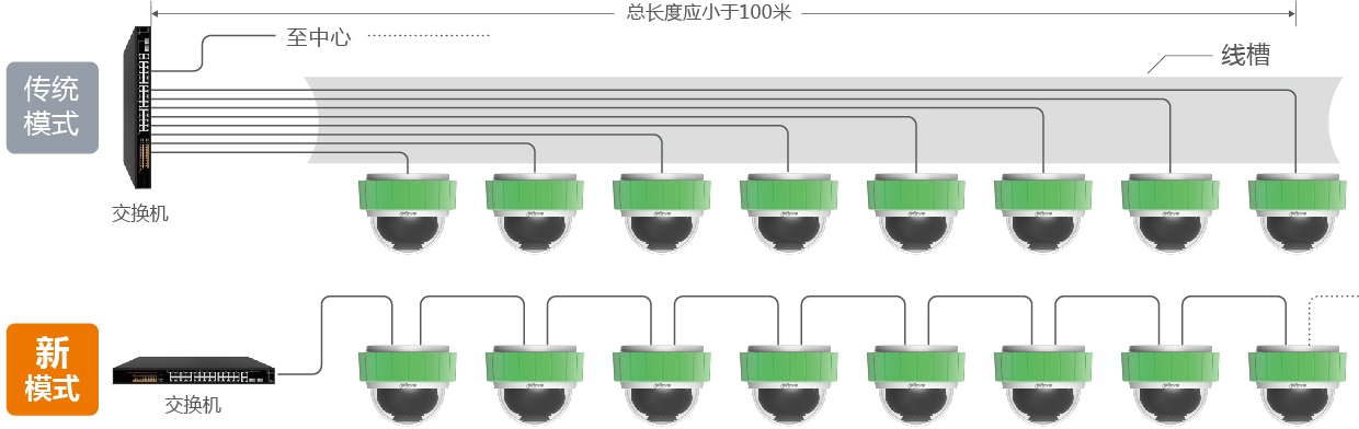點擊進入看圖評論